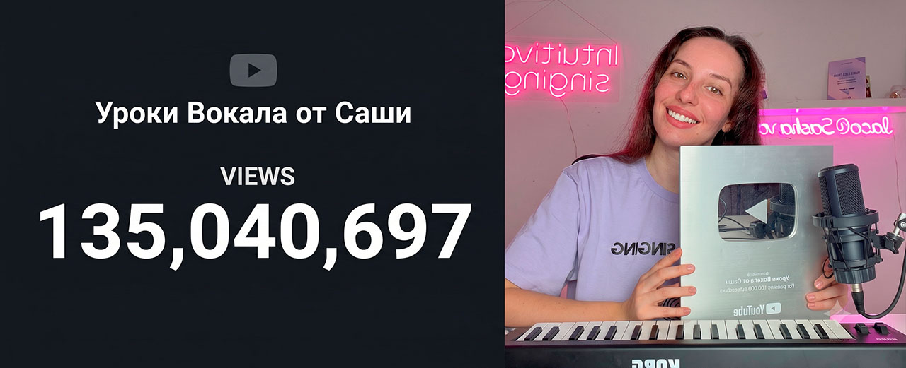 YouTube Views Metrics